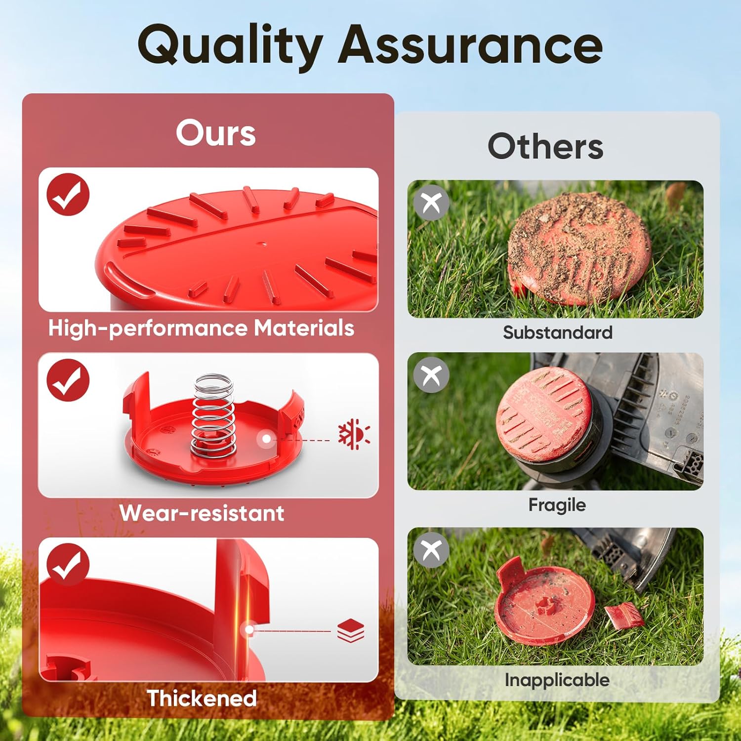 4 Pcak CMZST120SC String Trimmer Spool Cap Compatible with Craftsman Weed Wacker, Weed Eater Covers Parts Fit for Craftsman CMCST910 Series, CMCST910, CMCST910M, CMCST910M1