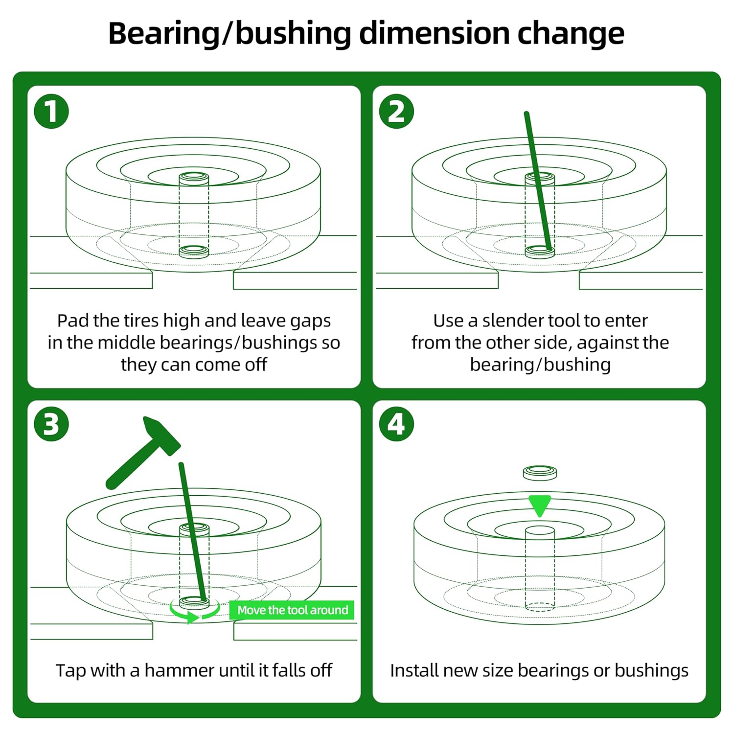 4-Pack 3/4" Bearings Carbon Steel - ID 3/4" x OD 1-3/8" Applicable Lawn Mower, Wheelbarrows, Carts and Hand Trucks Wheel Bearings Replacement