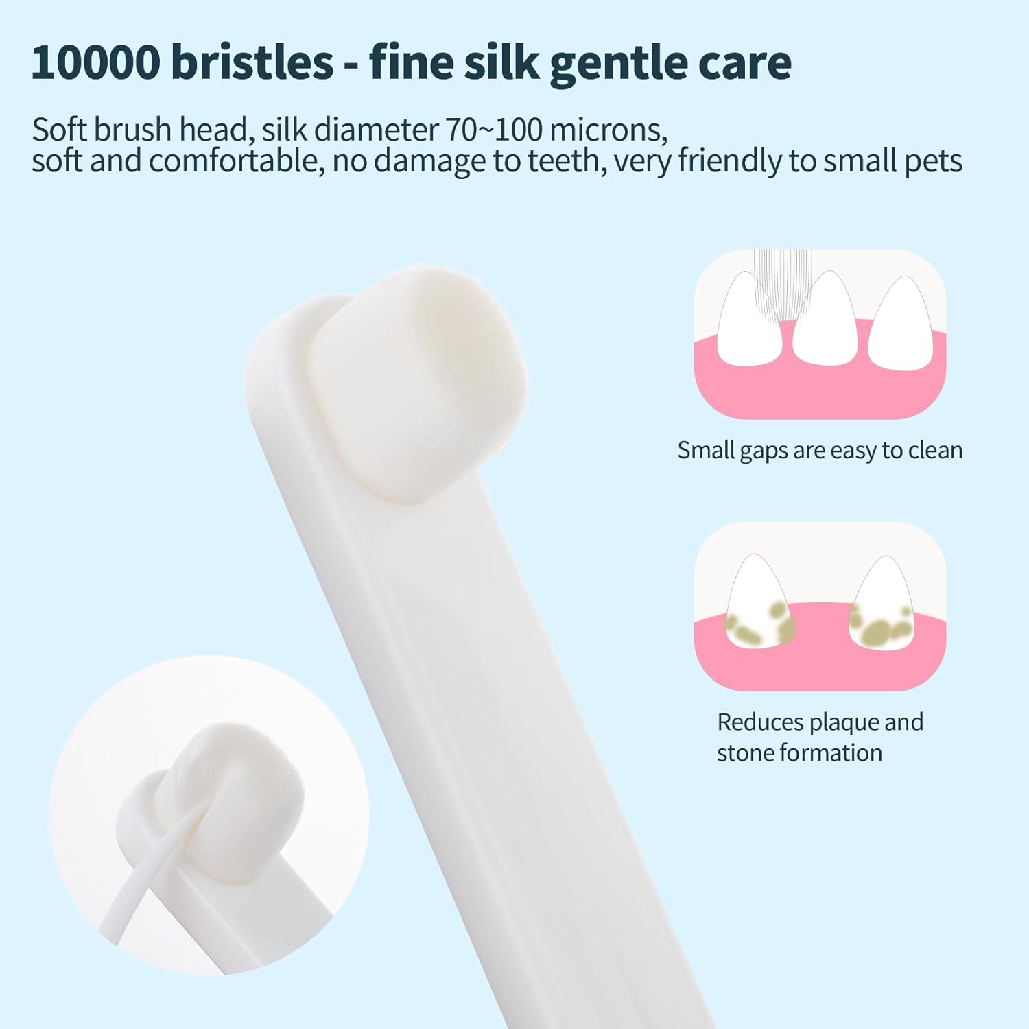 Petluno Small Dog & Cat Toothbrush 5 Set, Micro Nano Bristles to Clean pet Teeth Toothbrushes, Puppy Dogs Pet Tooth Cleaning Kit with Storage Box White