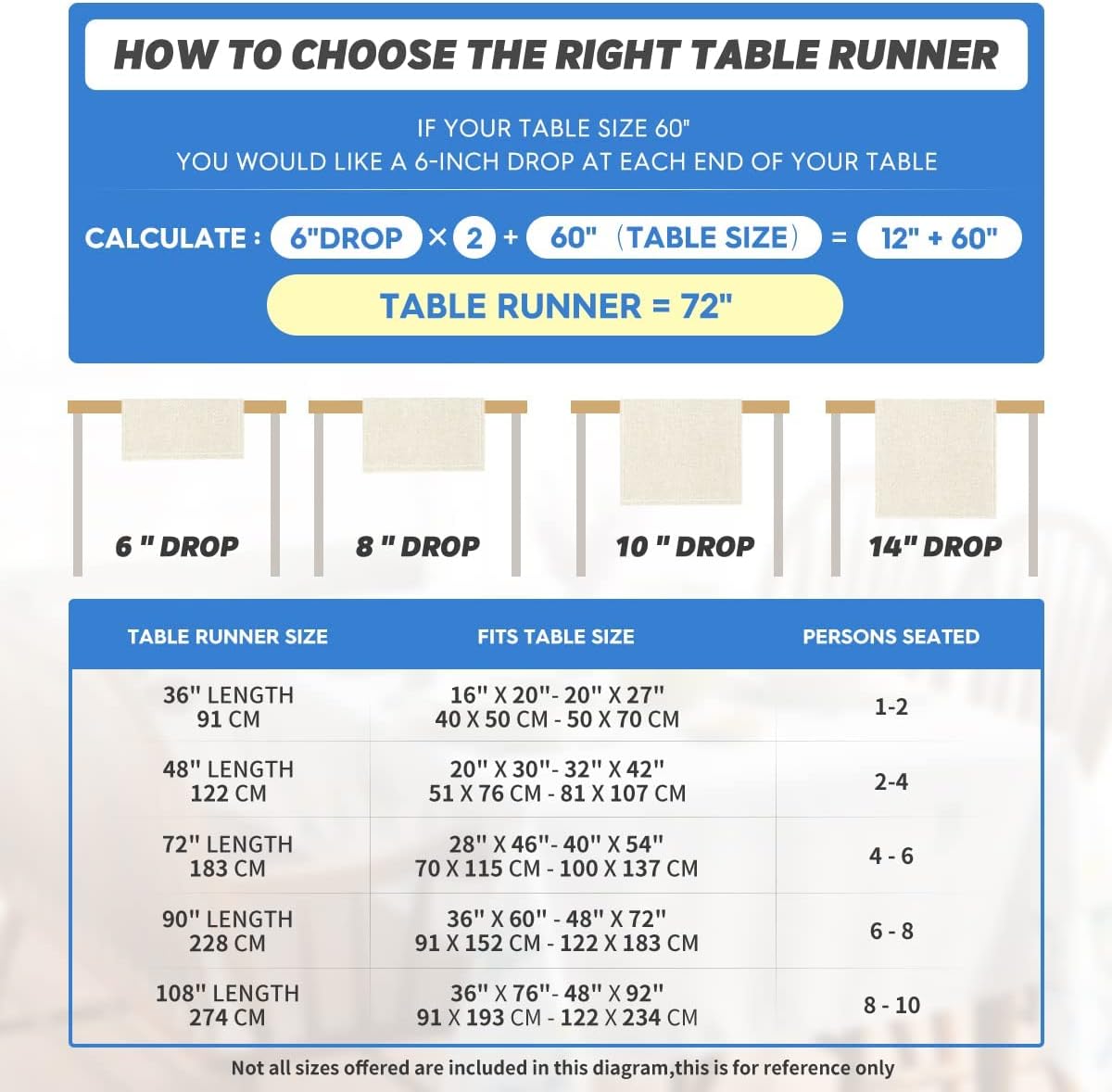 Flowers Spring Table Runner, Seasonal Kitchen Dining Table Decoration for Home Party Decor 13x72 Inch