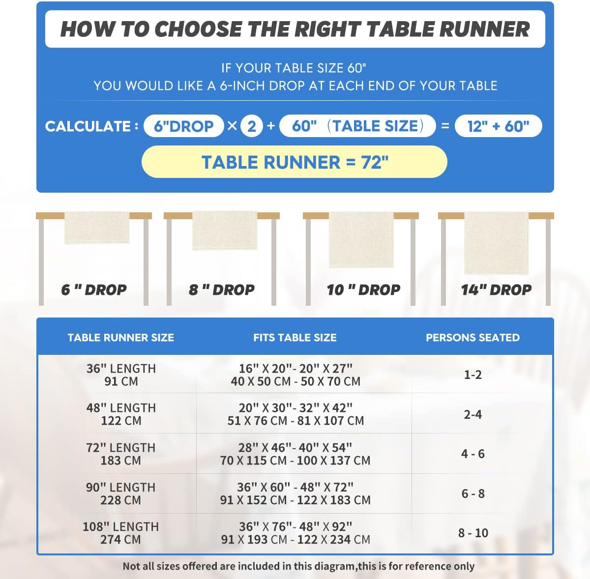 Bunny Rabbit Floral Polka Dot Happy Easter Table Runner,Seasonal Spring Kitchen Dining Table Decoration for Home Party Decor 13x72 Inch