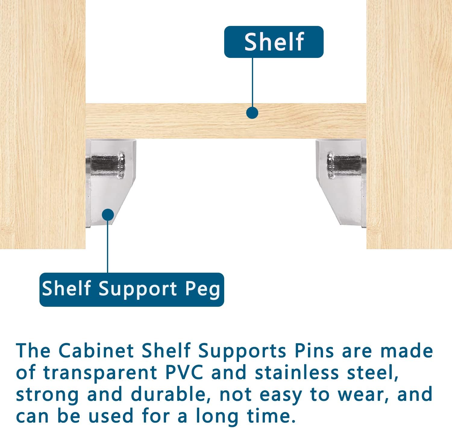 5 Millimeters Shelf Support Peg，Support Cabinet Shelf Pins，Clear Plastic Replacement Peg Cabinet Shelf Supports Pins for Kitchen Furniture Book Shelves Shelf Holder Locking Pins 20 Pieces