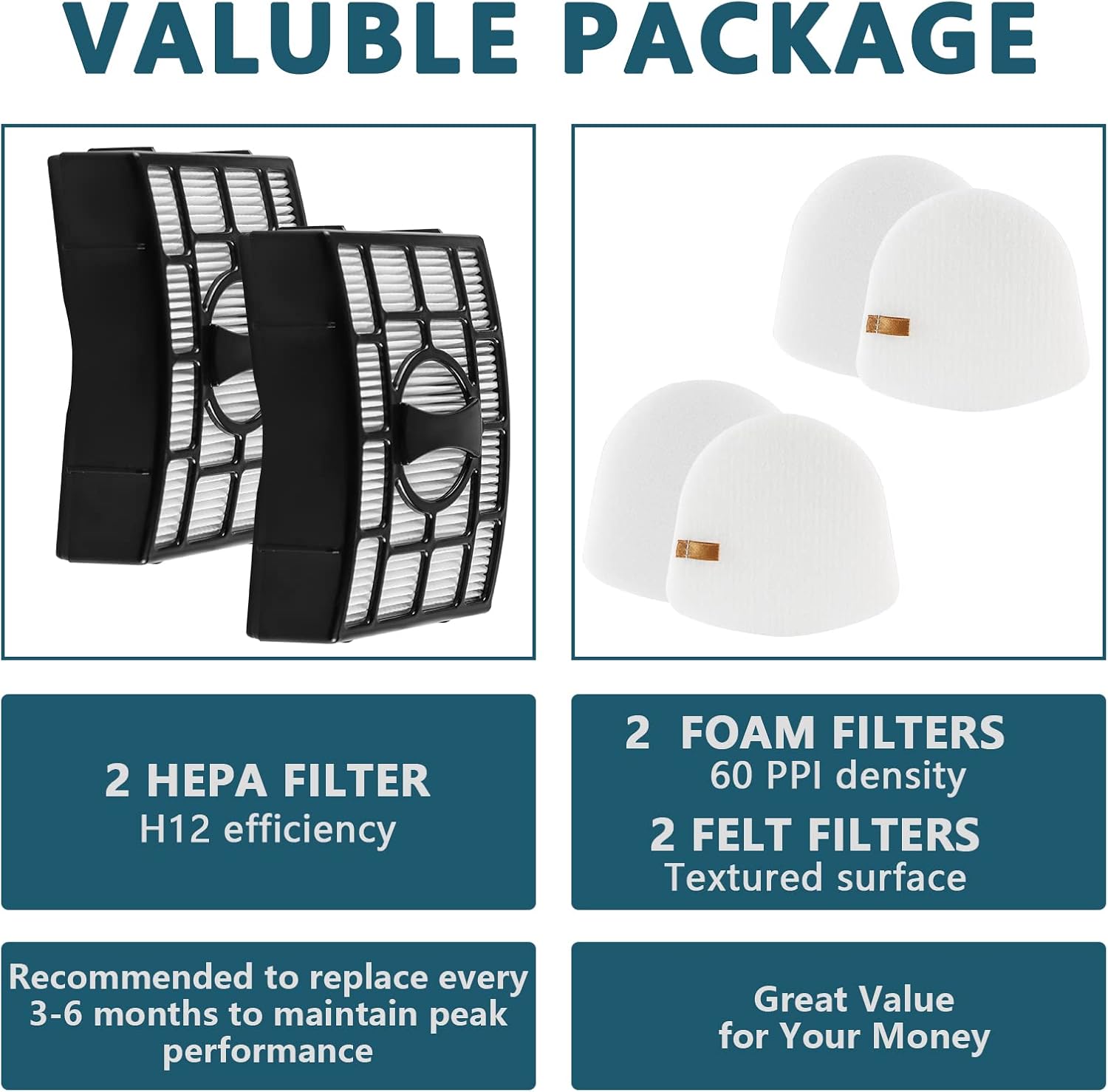 ZU560 Filter Replacement Compatible with Shar-k Rotator Navigator Zero-M Lift-Away Speed Upright Vacuum ZU560C, ZU561, ZU562, ZU572, UV572CCO, UV650, Replaces Part XFFK560, XHEPA560