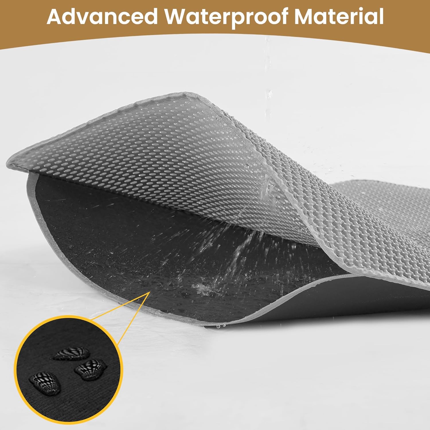 Cat Litter Mat ，60x45cm Double-Layer Honeycomb Design, Waterproof & Urine-Proof, Traps Litter to Keep Floors Clean Gray