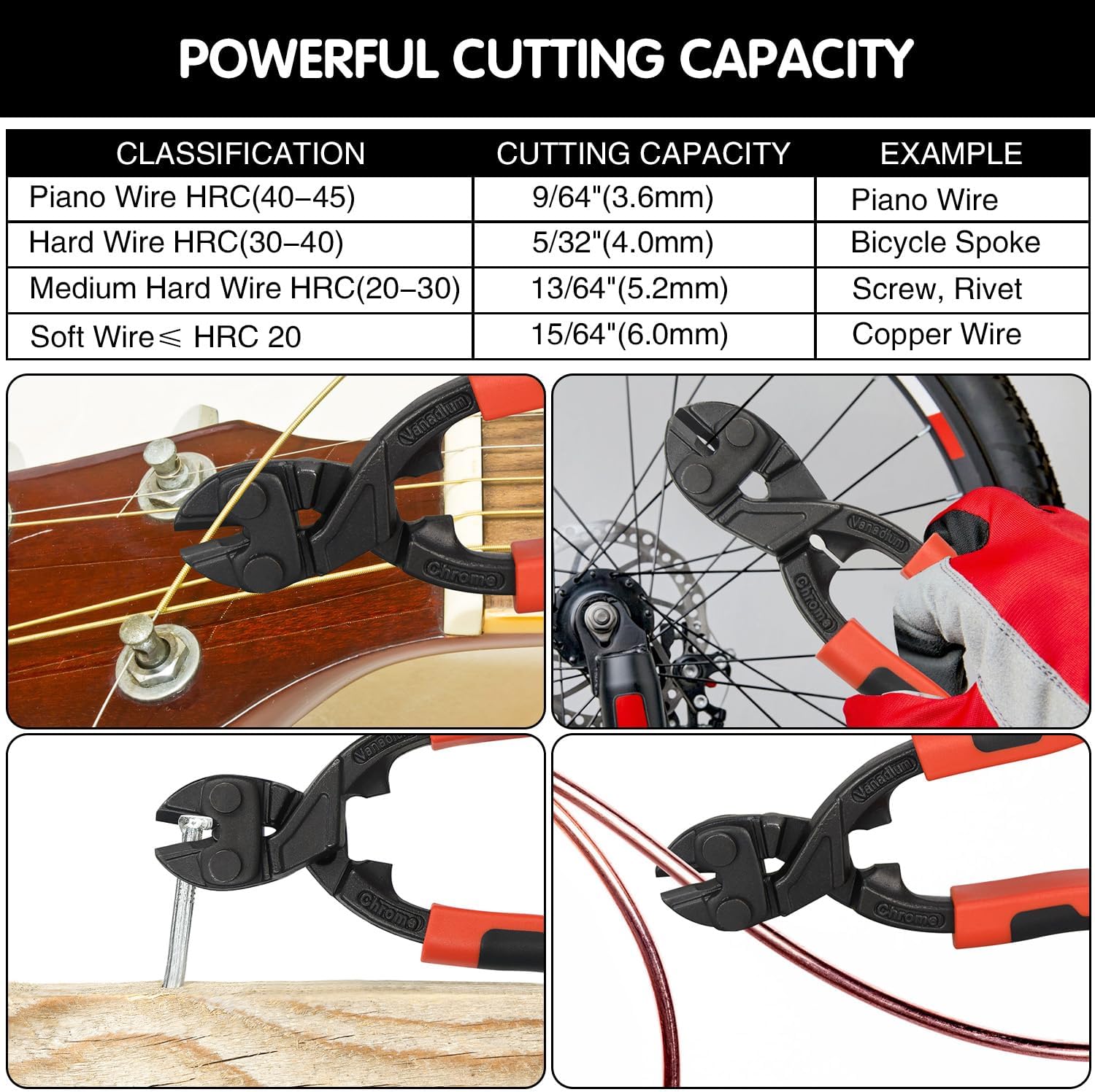 8-inch Mini Bolt Cutter, Heavy Duty Wire Cutters with Ergonomic Handle, High Hardness and High Leverage, CR-V Steel Blade for Wire, Cables, Chains, Small Screws, Nails