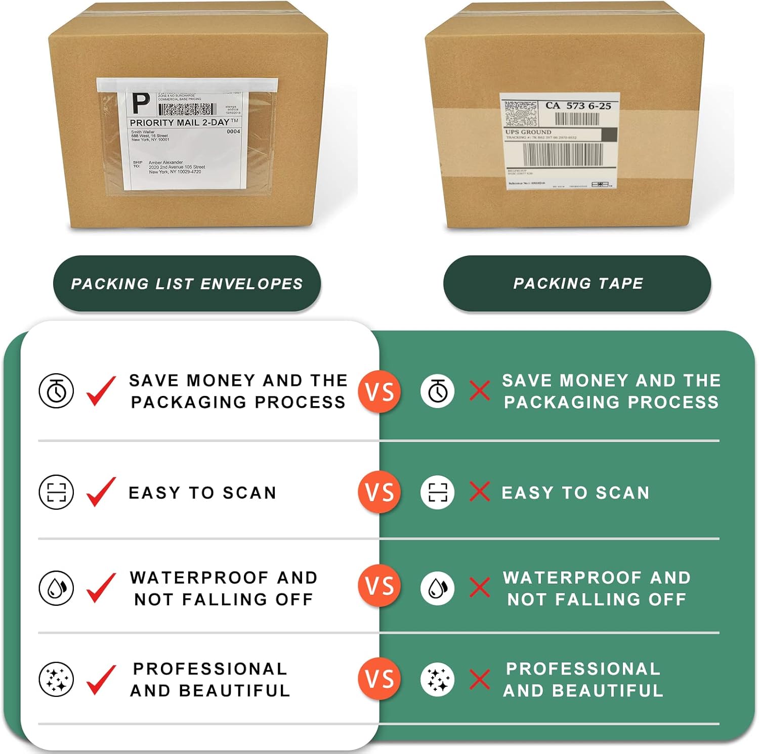 7.5" x 5.5" Packing List Pouches, 100 Pack Shipping Label Envelopes Clear Adhesive Top Loading Packing List