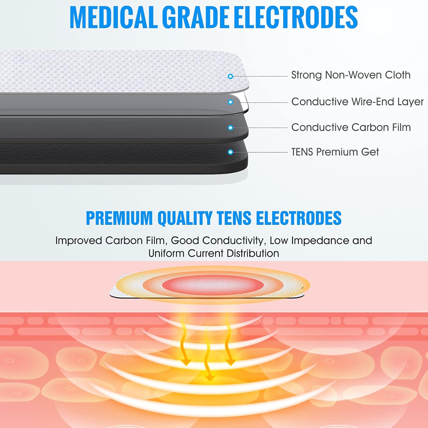 10-Pack Large TENS Electrode Pads - 3.5mm Snap Connectors - High Conductivity, Reusable Electrodes Pads for TENS Massager and Muscle Stimulation