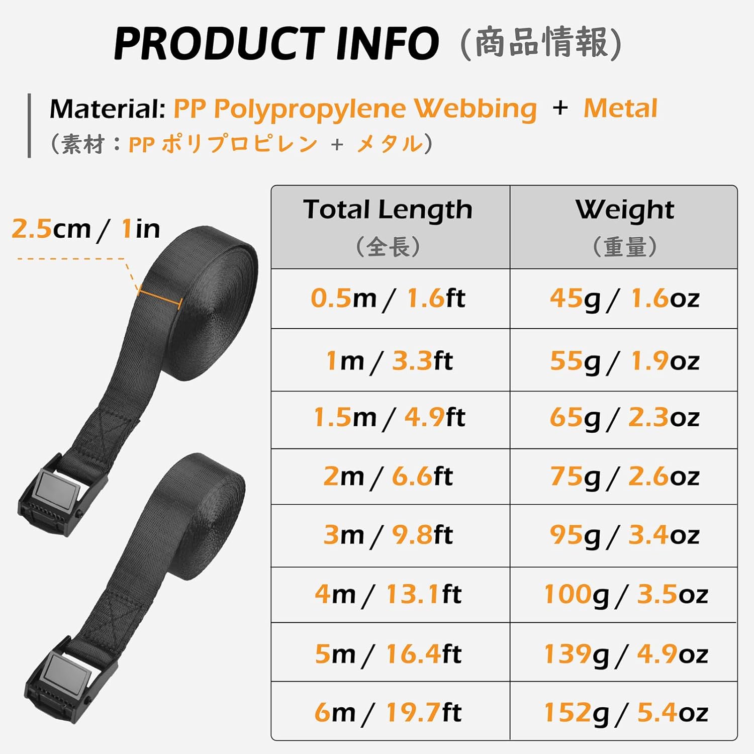Cinch Tie Down Strap Lashing Straps Heavy Duty Nylon Straps with Cam Buckles for Cargo, Trucks, Boat, Motorcycle,SUP, Kayak, Canoe, Trailer 1m, Black - 4 Pack