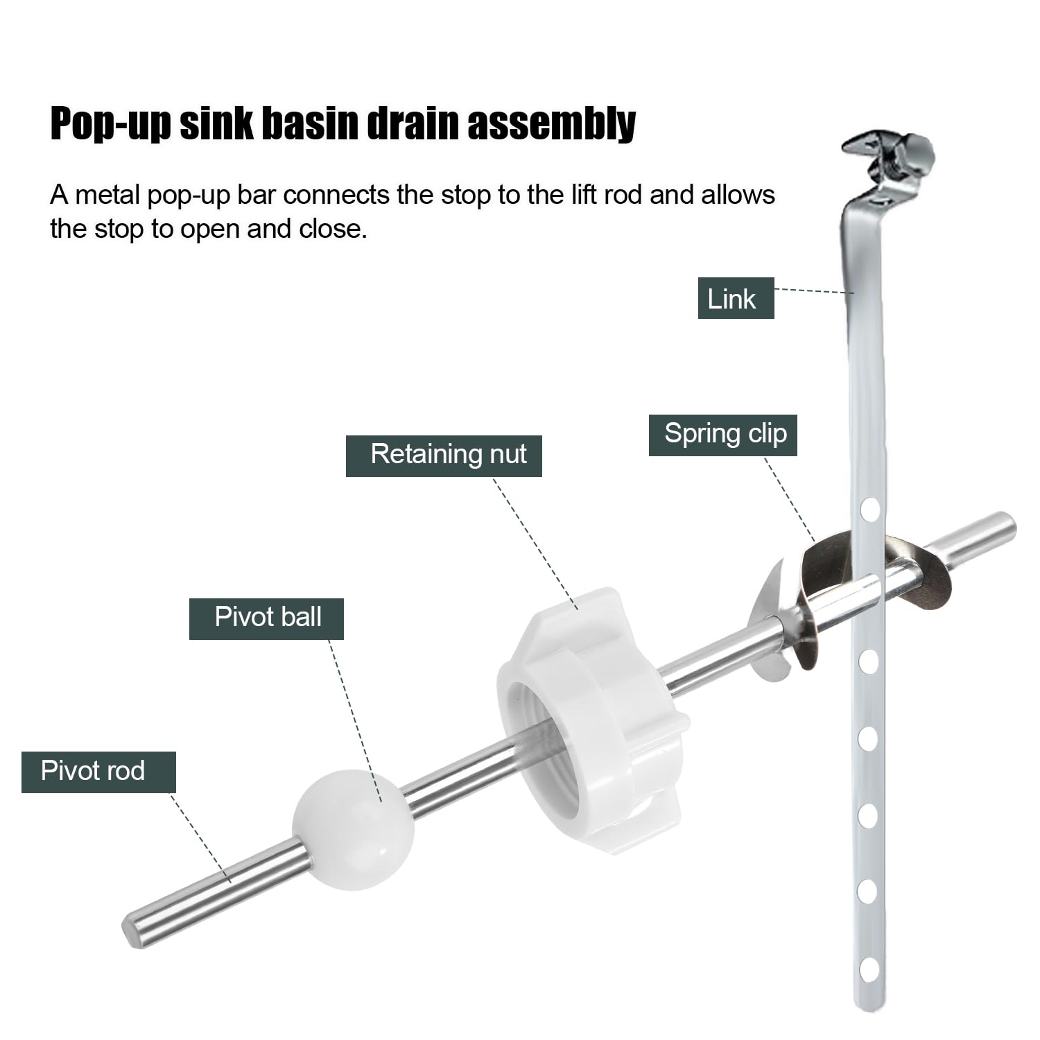 Lavatory Pop Up Center Piece Assembly, Sink Ball Rod/Pivot Rod Replacement Sink Drain Parts Compatible with Price Pfister Pop Up Stopper and Other Popular Brands Replacement for PS2673 White