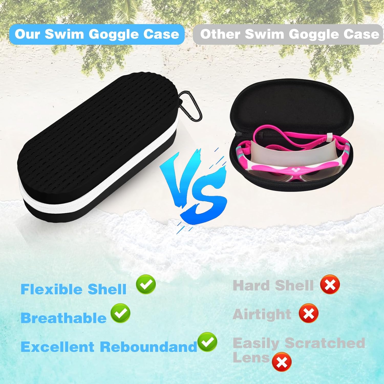 Swim Goggles Case with Drain Hole, Portable Zipper Eye Box with Hook for Goggles Sunglasses Eyeglass Black