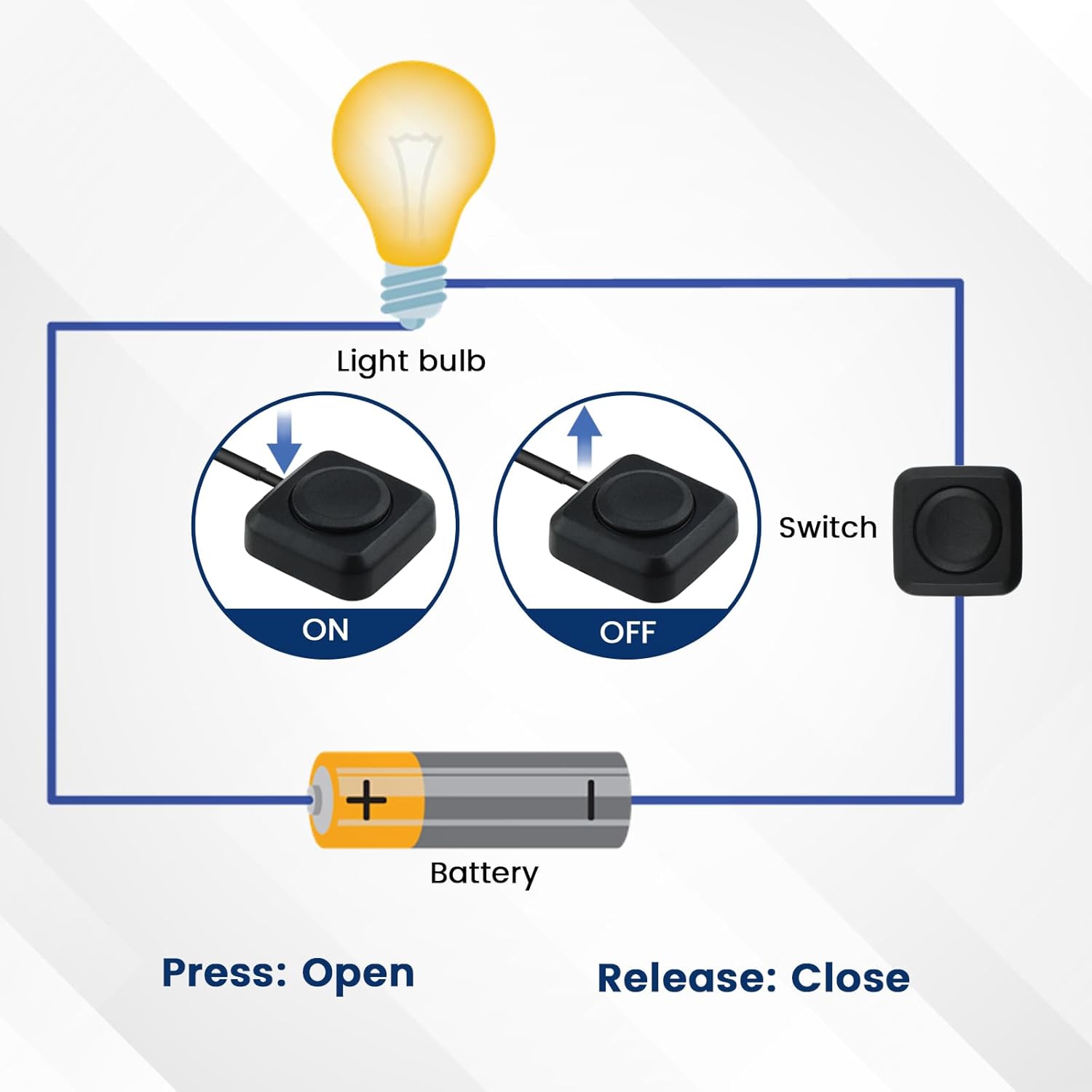 6 Pcs Momentary Push Button Switch, Surface Mount ON/Off Horn Buttons, 12V 24V Small Momentary Switch with 12 inch Prewired Cables for Electronic Experiment, Industrial Control, Car Horn