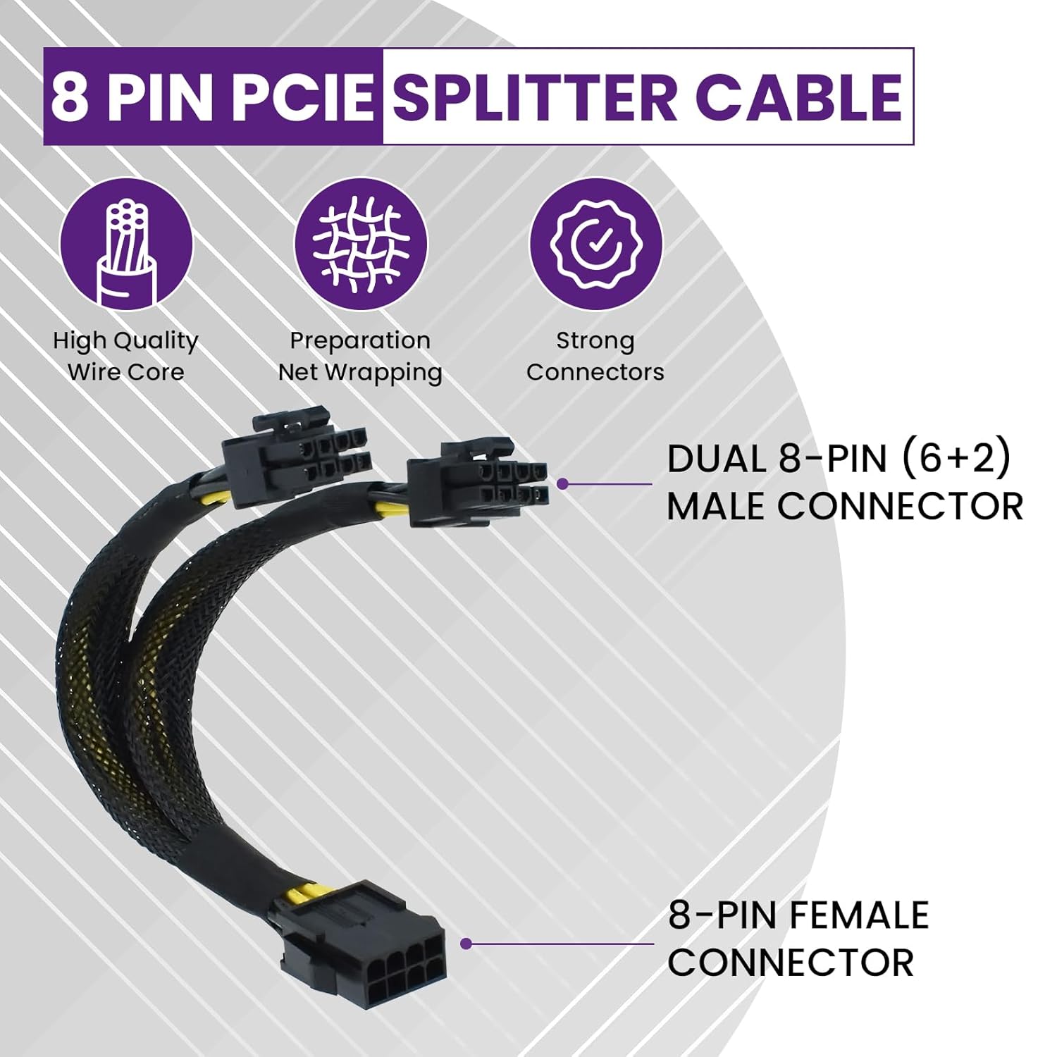 8 Pin PCIe Splitter Cable, 2-Pack PCIe 8 Pin Female to Dual 8 Pin 6+2 Male Power Adapter Cable, 8 Inch Braided Y-Splitter Power Extension Cables for GPU Graphics Card