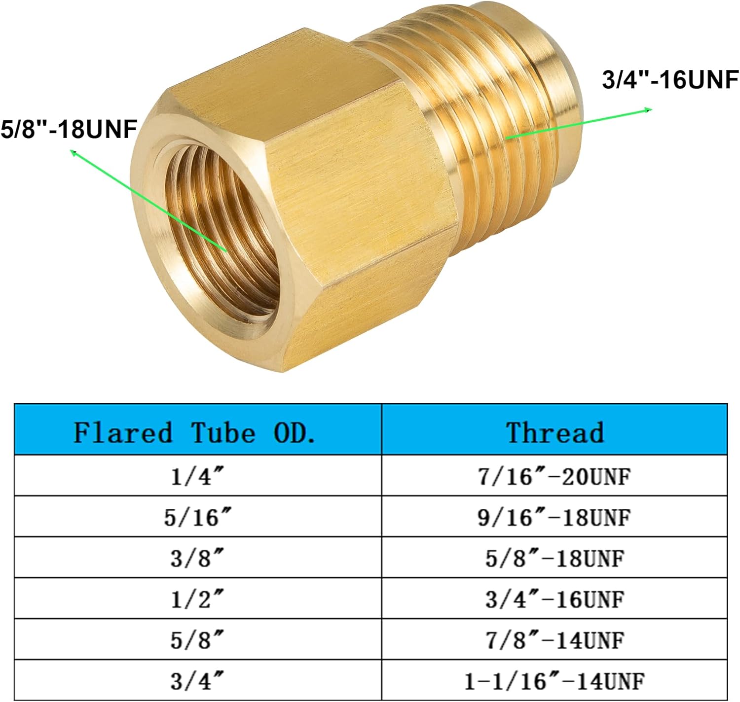 2pcs 3/8 Inch 5/8"-18UNF Female Flare x 1/2 Inch 3/4"-16UNF Male Flare Brass Adapter for fuel, oil, air, liquid petroleum LP and natural gas lines connections