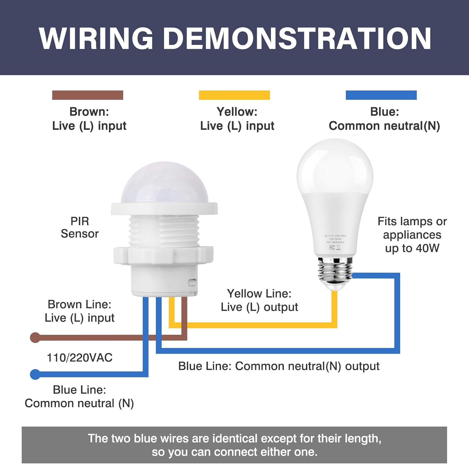 3-Pack Motion Sensor Light Switch, PIR Infrared Sensor, 30S Time Delay, Smart Detection for LED, Bulb and Other Existing Light, Ceiling & Wall Mount, Automatic Light Control, 85-265V, 40W