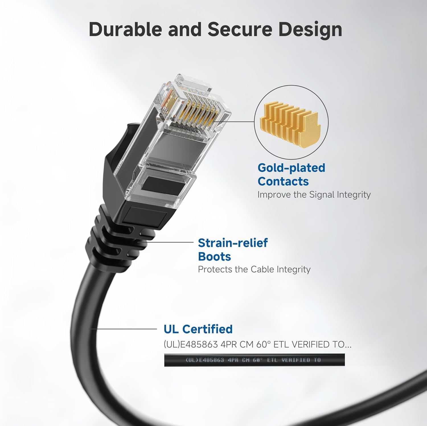 10Gbps Snagless Cat 6 Ethernet Cable - 20ft, Cat 6 Cable, Cat6 Cord, Ethernet Cord, Black