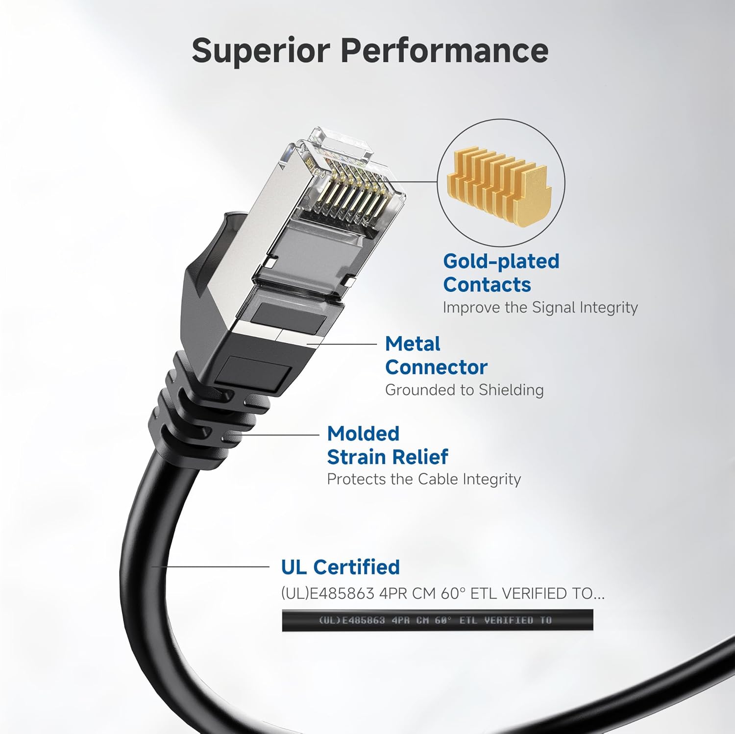 10Gbps 5-Pack Snagless Short Shielded Cat 6A Ethernet Cable - 3ft, Cat 6A Cable, Cat6A Cord, Ethernet Cord, Black