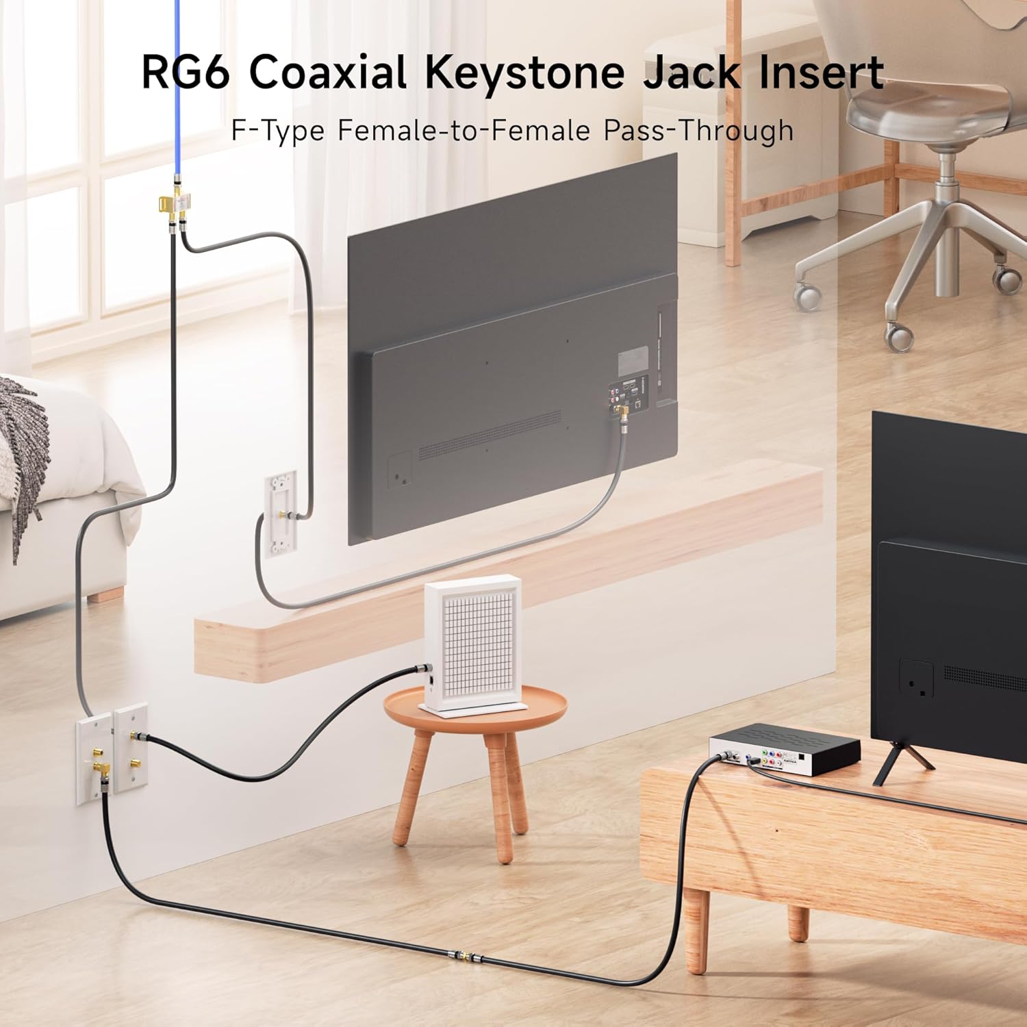 5-Pack RG6 Keystone Jack Insert, Coaxial Keystone Jack Insert Gender Changer