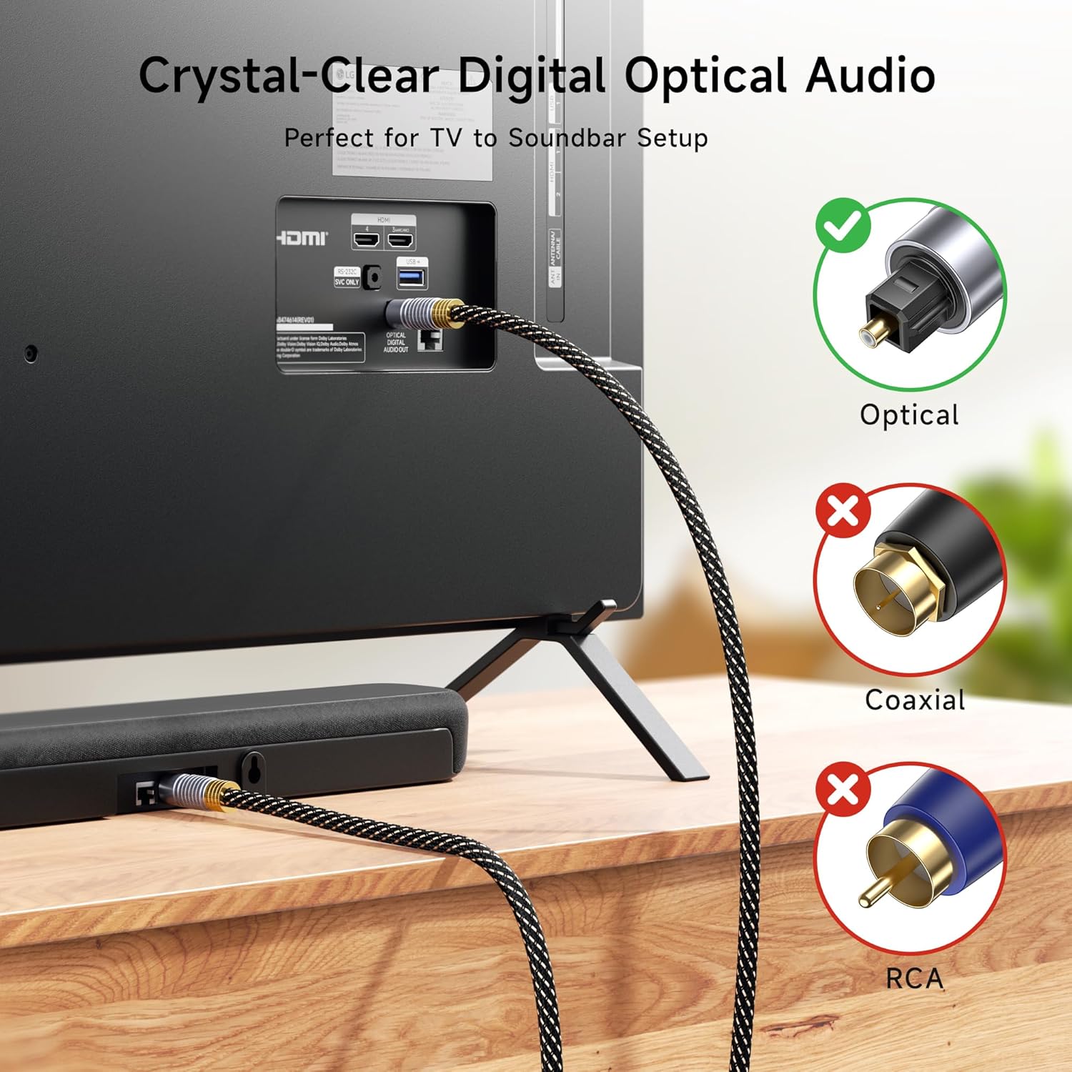 Premium Optical Audio Cable 6ft Toslink Optical Cable for Soundbar, Digital S/PDIF Cord - Ideal for Hi-Fi Audio with Samsung, Sonos, Sony, Bose Soundbars, 6 Feet