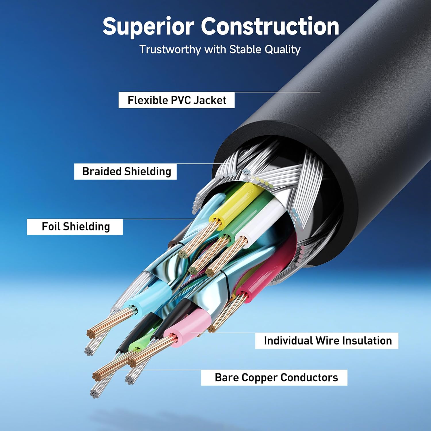 VGA Extension Cable VGA Cable Male to Female - 6 Feet, Not Dual Male Cord, Not for DB9/Serial Use