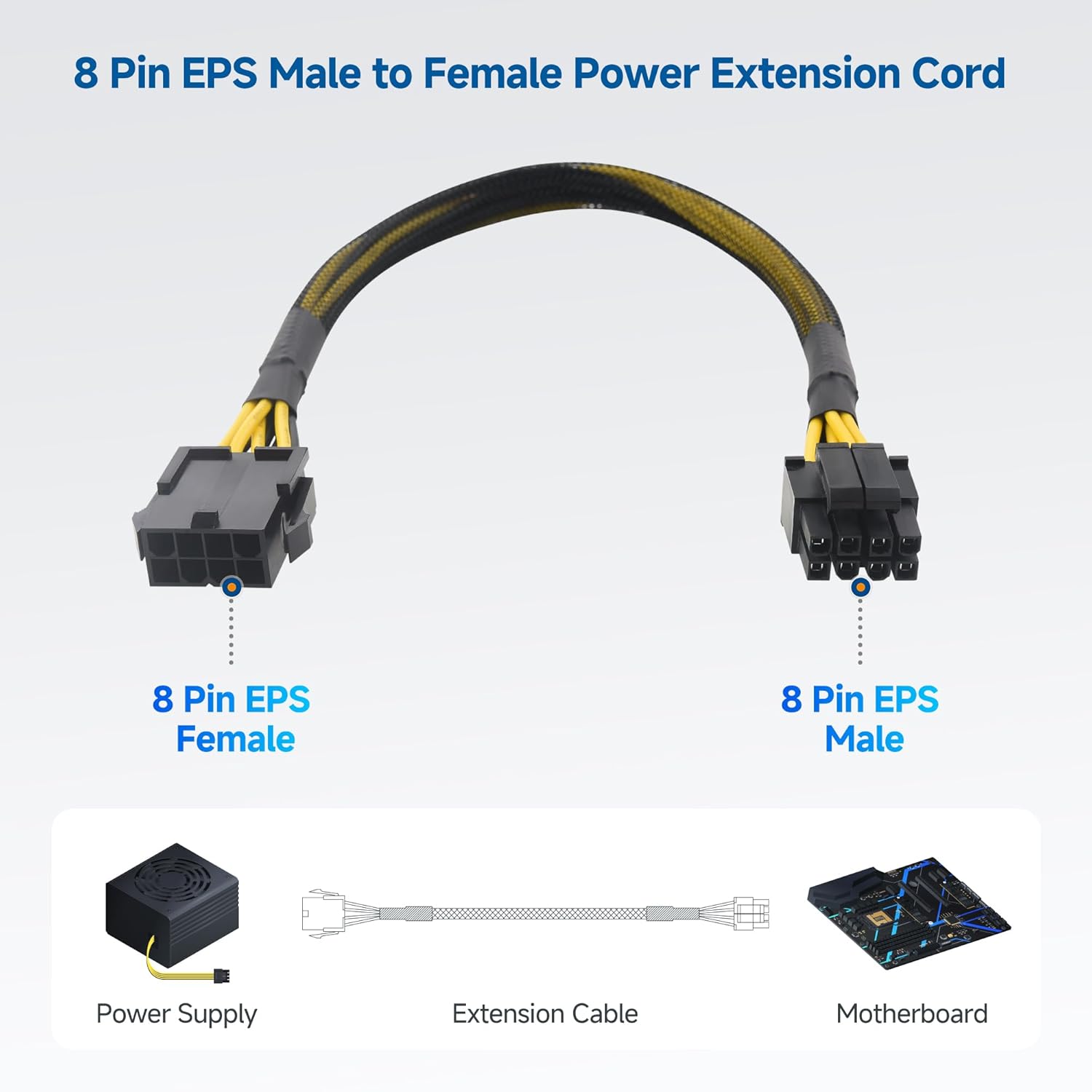 2-Pack 8 Pin EPS CPU Extension Cable - 10 Inches, 8-Pin ATX/CPU Power Cable Male to Female