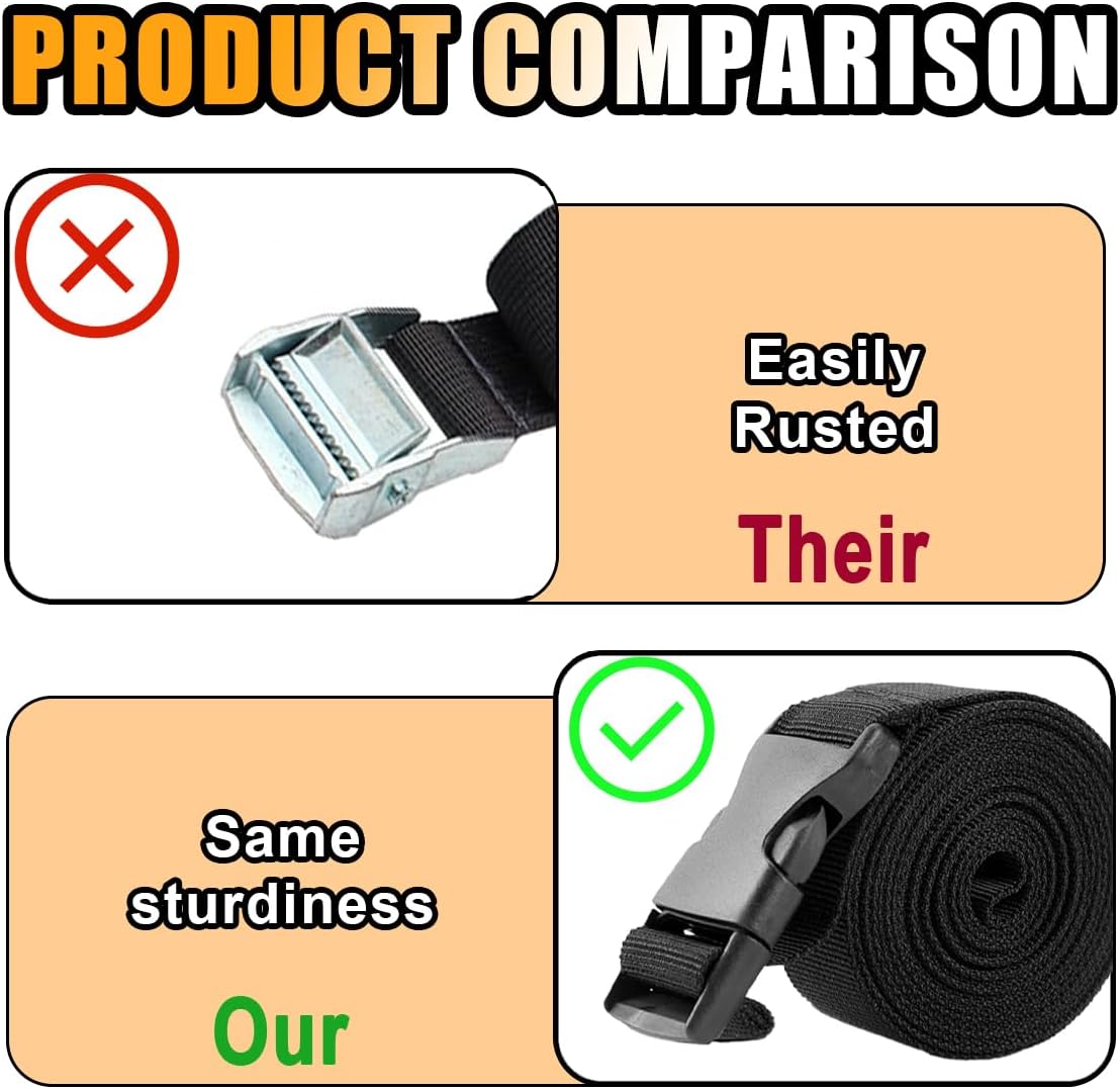 Battery Box Strap - Adjustable Buckle, Auto & Trailer Hold Down Strap - 2 PCS Pack 39 Inch, Quick Release