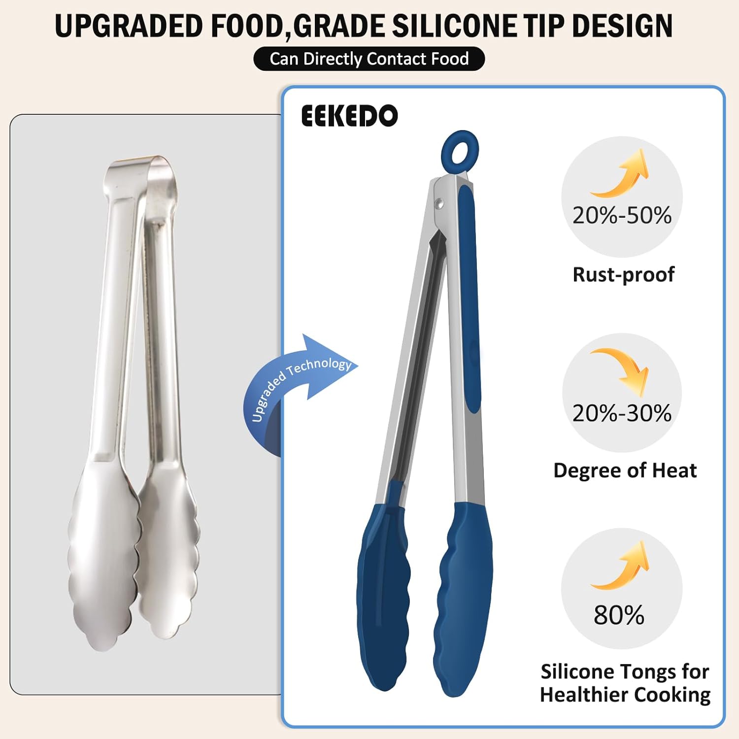 Tongs for Cooking, 600ºF High Heat-Resistant Stainless Steel Kitchen Tongs with Silicone Tips, Non Scratch, Locking Tong for BBQ Grilling Air Fryer Food Salads, Set of 2 9" and 12" Navy Blue