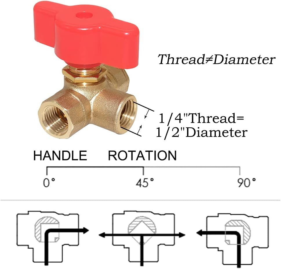 3-Way L-Port 1/4"NPT Female Brass Ball Valve Anti-Rust Forged Brass Shut Off Valve Fitting with Red Plastic Handle