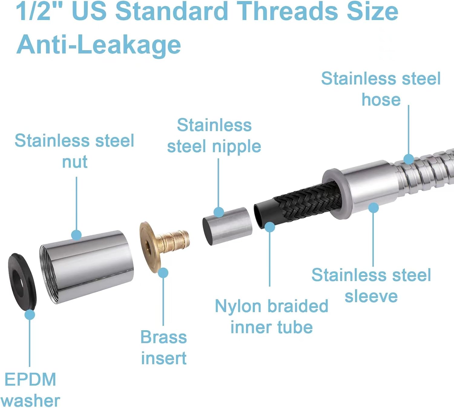 Shower Hose, 48 Inch Bidet Hose High Pressure Explosion Proof Toilet Hose for Bidet Sprayer Stainless Steel Electroplating Handheld Shower Hose Flex Hoses with Woven Inner Tube, Chrome