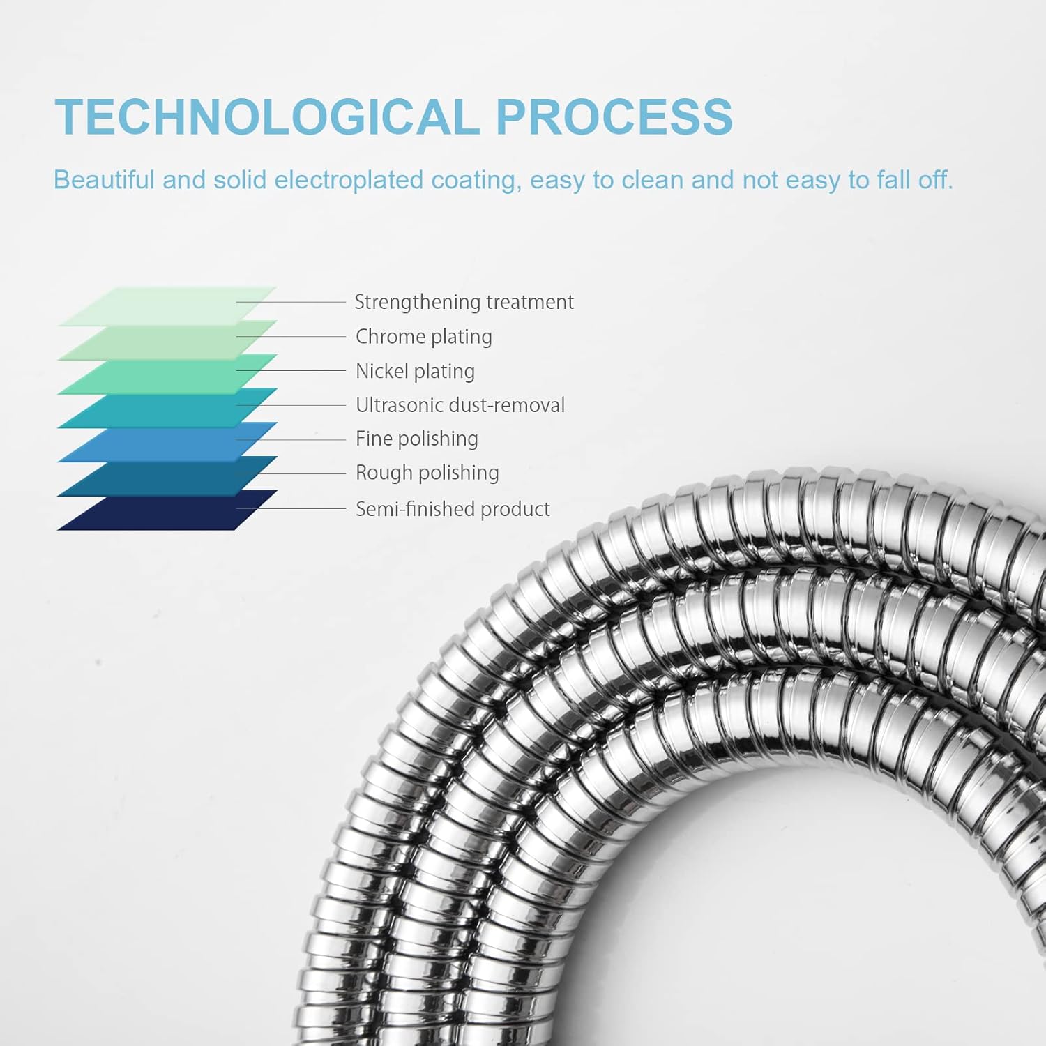 Shower Hose, 48 Inch Bidet Hose High Pressure Explosion Proof Toilet Hose for Bidet Sprayer Stainless Steel Electroplating Handheld Shower Hose Flex Hoses with Woven Inner Tube, Chrome