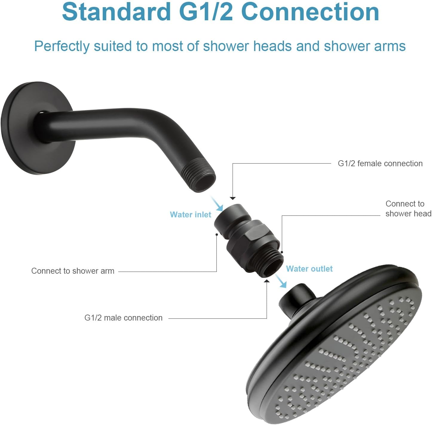 Shower Head Swivel Ball Adapter, All Metal Adjustable Shower Arm Extension Connector Universal Showering Component Solid Brass, Matte Black