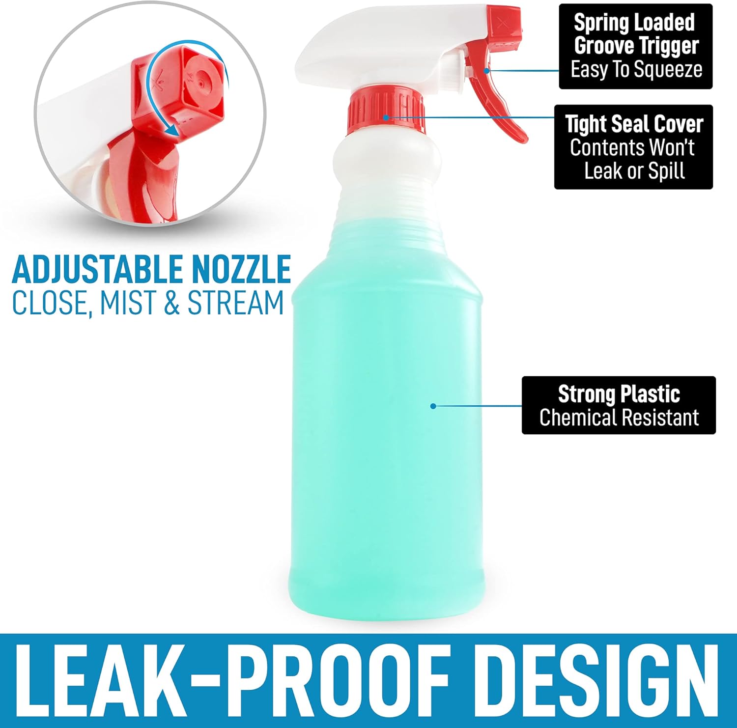 24 oz Spray Bottle - Heavy Duty Cleaning Spray Bottles For Cleaning Solutions - Leakproof Cleaning Spray Bottle Set with Adjustable Nozzle & Spring Loaded Trigger 2 Pack