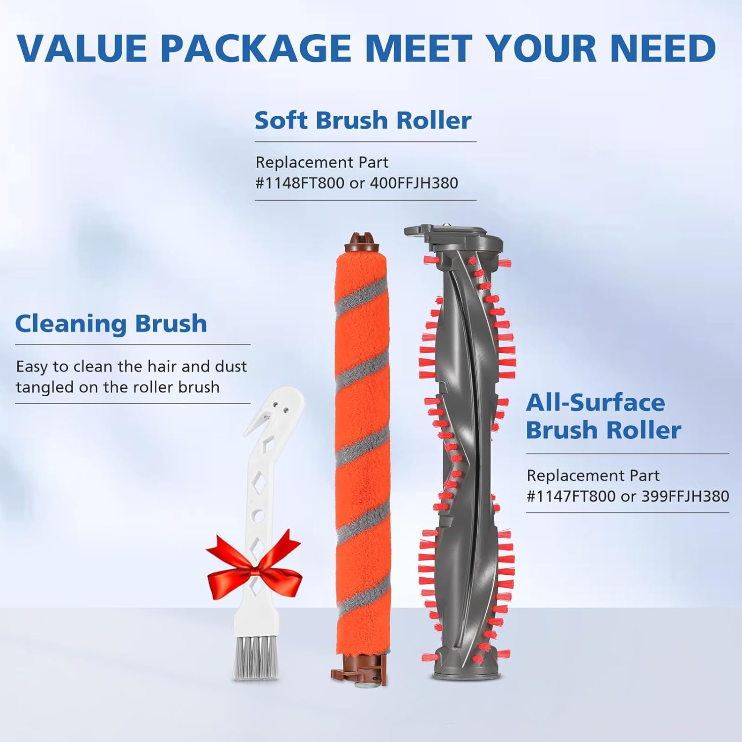 Brush Roller Replacement Kit Compatible with Shark DuoClean NV800, NV800W, NV801, NV801Q, NV803, UV810, HV380, HV380C, HV380W, HV381, HV381C, HV382, HV382BRN, HV383, HV384Q Vacuum Cleaner, 8.74IN