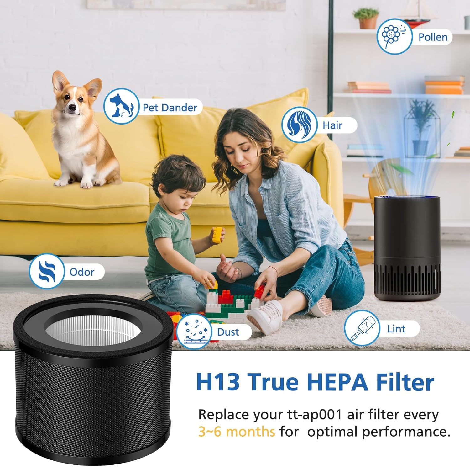 2 Pack HEPA Replacement Filter, Compatible with TaoTrics TT-AP001 and VAVA VA-EE014, 3-in-1 HEPA and Activated Carb Filter