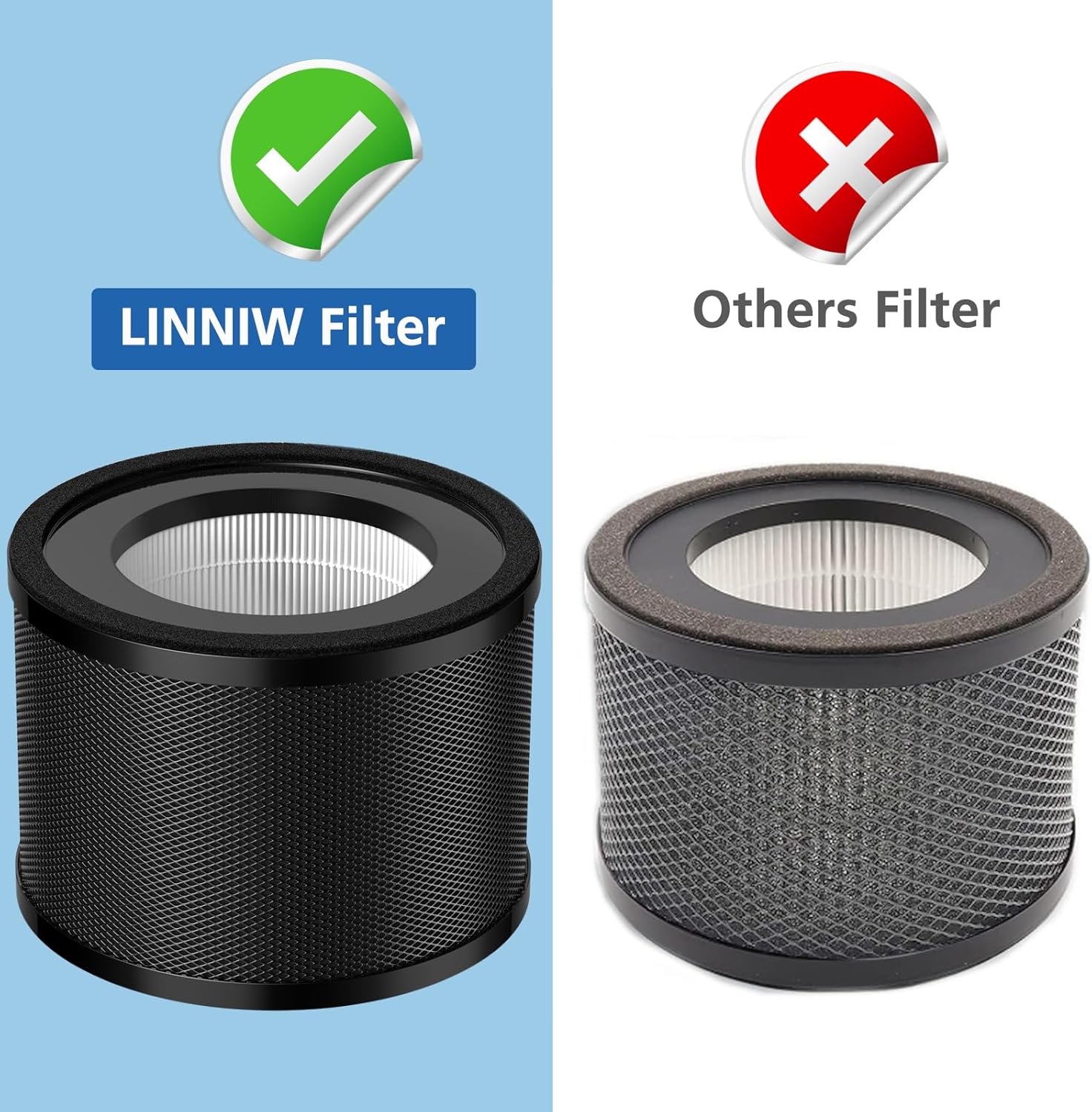2 Pack HEPA Replacement Filter, Compatible with TaoTrics TT-AP001 and VAVA VA-EE014, 3-in-1 HEPA and Activated Carb Filter