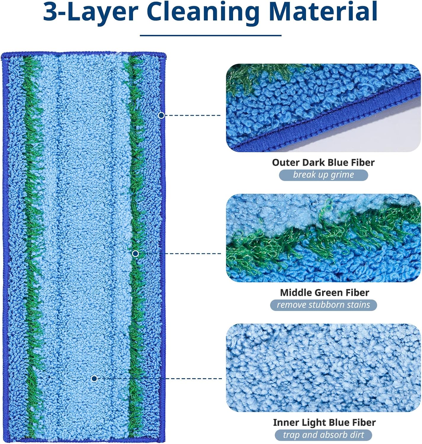 6 Pack M6 Wet Mopping Pads Washable and Reusable M6 Wet Mopping Pads Compatible with Braava Jet m6 Series 6110 6012 6112 6113 Ultimate Robot Mop