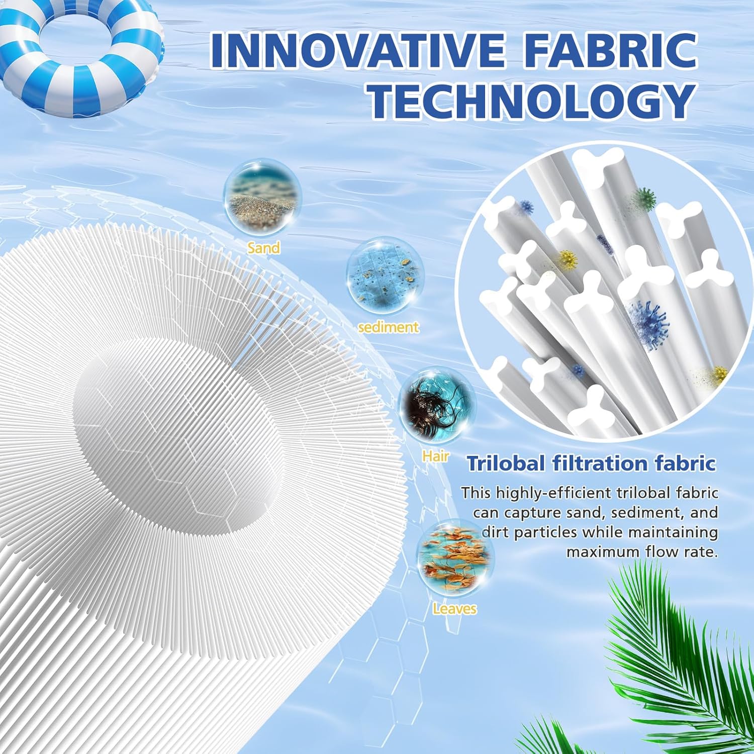 303279 Lifesmart Hot Tub Filter: Compatible with AquaTerra Spa Filter Replaces, Filbur FC-2402, 5CH-37, PFF42TC-P4, 78460, Freeflow, Bermuda, Aspire, Azure - 1.5" MPT Finer Thread Cartridge 2 Packs
