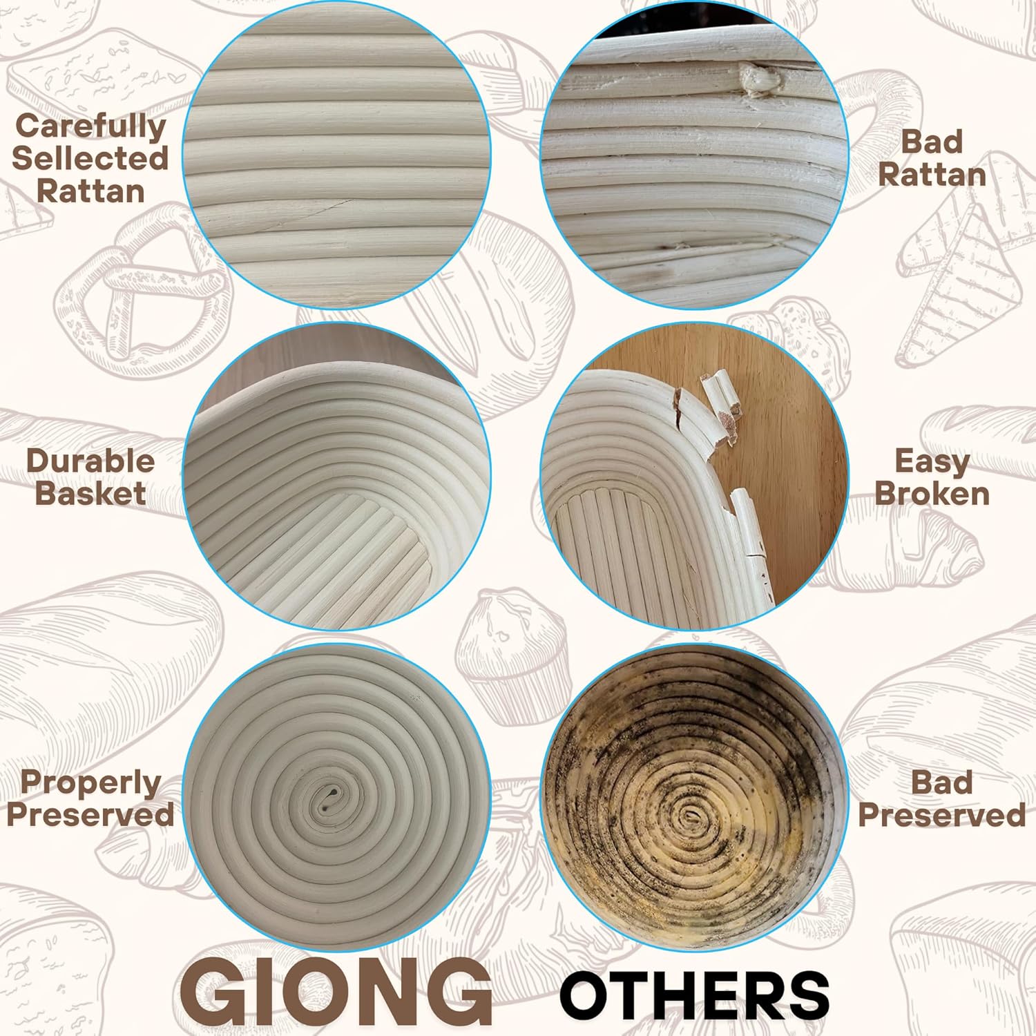 Bannet Bread Proofing Basket 2 pack 10 inch Oval Basket with Liner, Bread Proofing Basket Perfect for Professial & Home Sourdough Bread Baking, Artisan Sourdough Bread Set of 2 pack 10" Oval