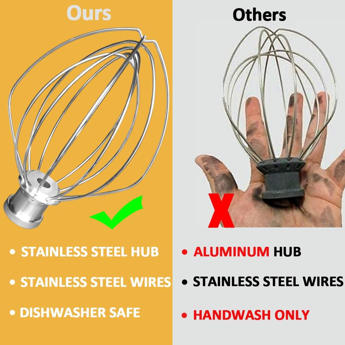 Upgrade K5AWW Replacement Whole Stainless Steel Wire Whip for 5 Quart Bowl-Lift 6-Wire Whip Kitchenaid mixer Attachment,Whole Body Food Grade Stainless Steel, Healthier, Rust free, More Durablee