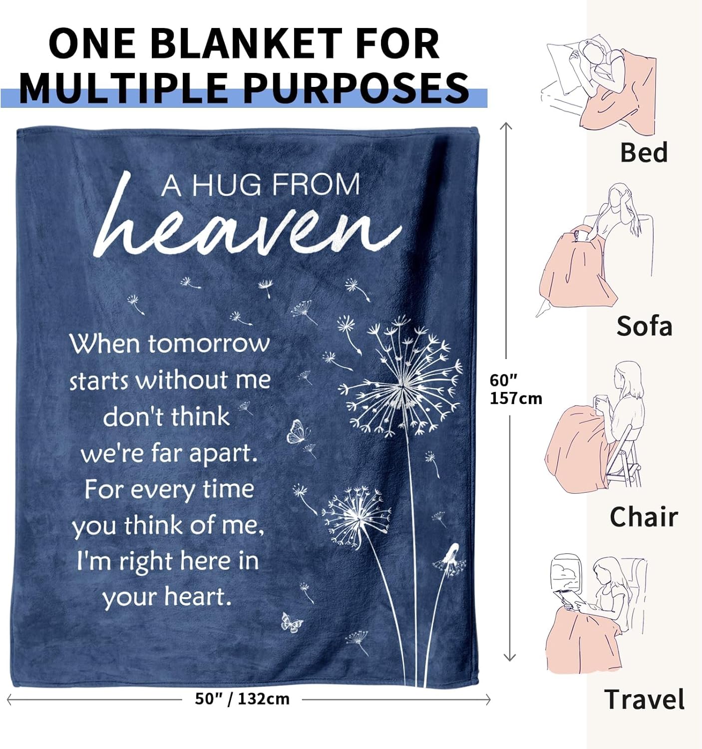 Sympathy Gifts for Loss of Loved One, Soft Flannel Memorial Blanket, Bereavement Gift Idea, Grief Sorry for Your Loss for Mom Dad Grandma Grandpa Sister - 50‘’ X 60‘’
