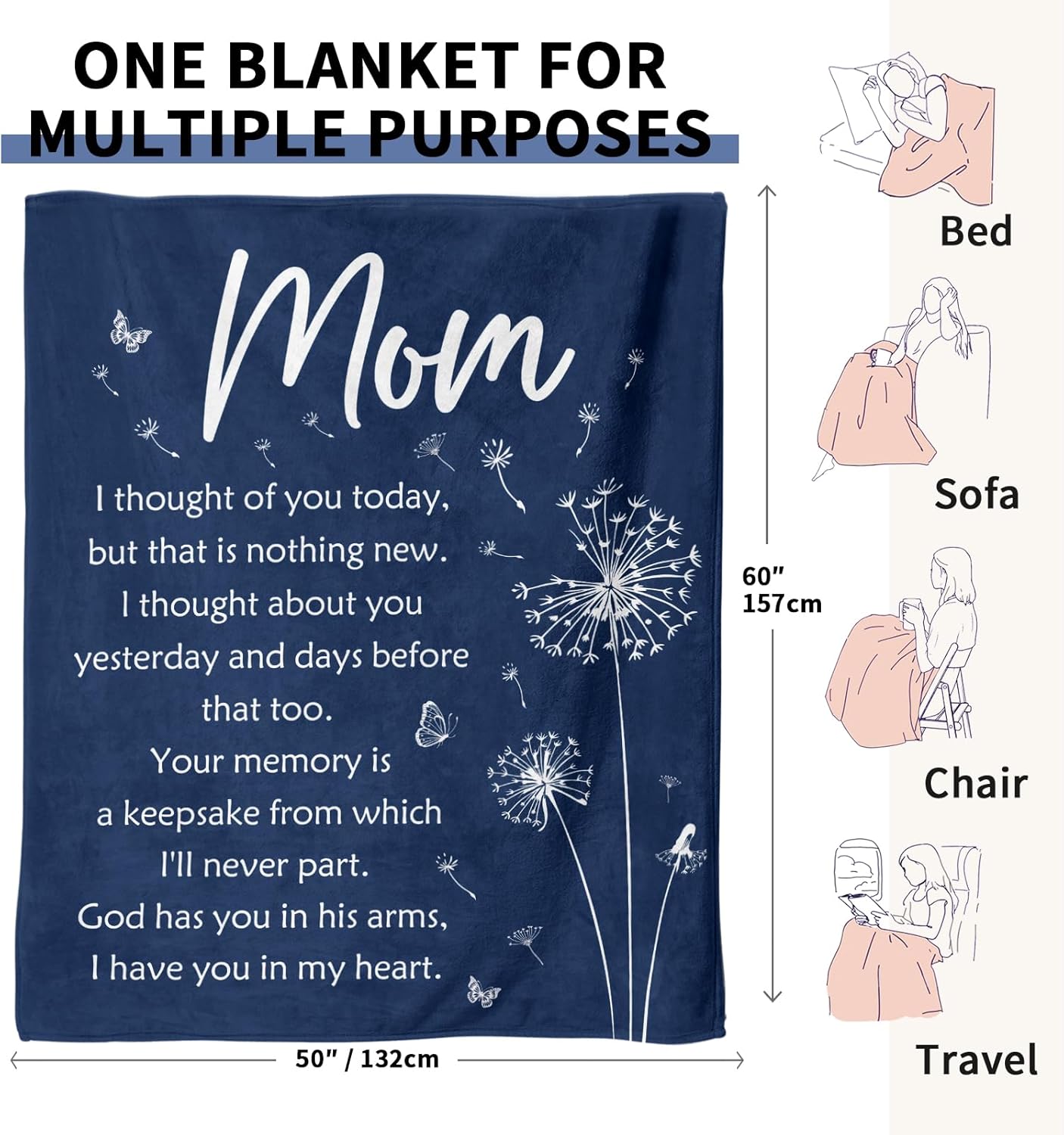 Memorial Bereavement Gifts for Loss of Mom Mother, Soft Flannel Memorial Blanket for Loss of a Mother Sympathy, Remembrance Condolences Sympathy Gifts Idea in Memory of Mom, 50x60 inches