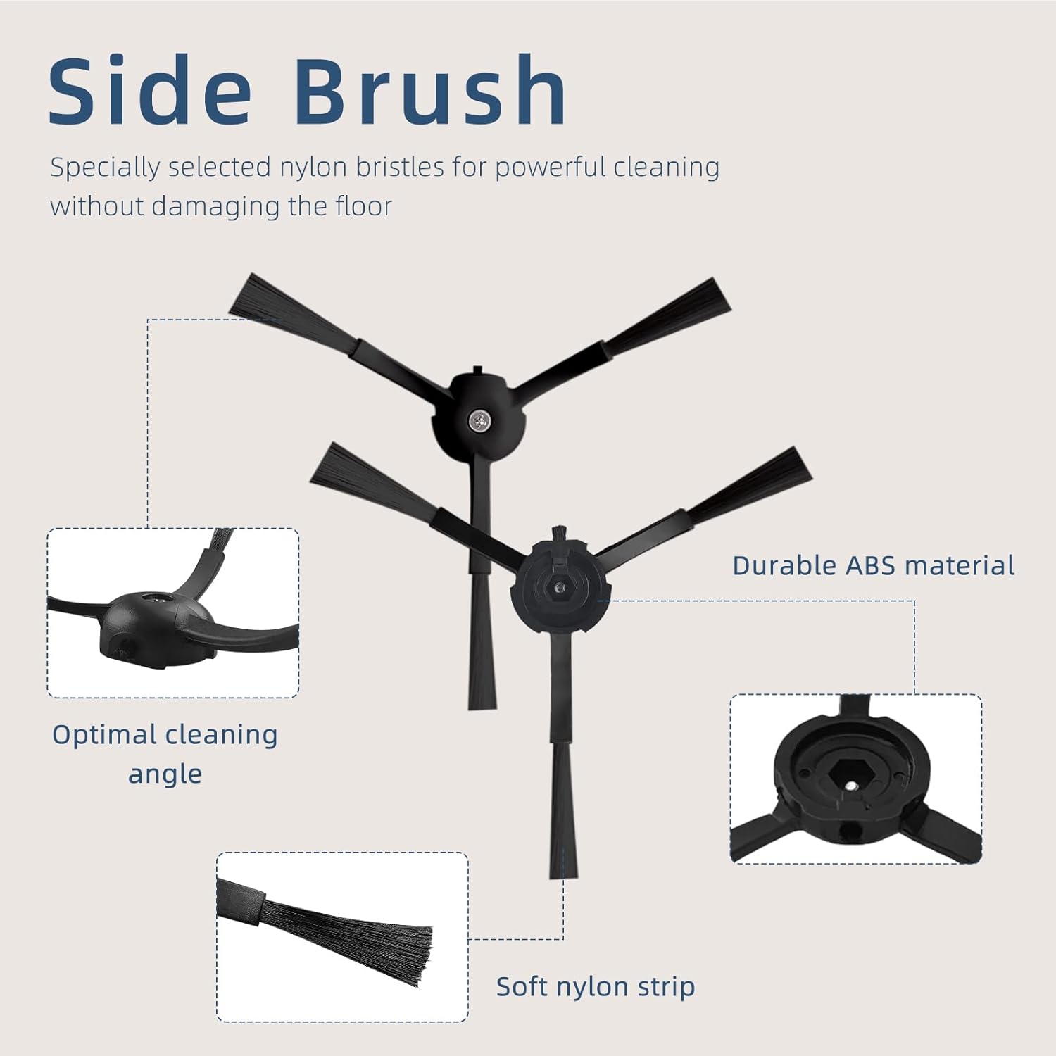 Replacement Parts Accessories Compatibale for S8 Pro Ultra / S8 / S8+ Robotic Vacuum Cleaners Include: 1 Dual Roller Main Brush 4 Side Spin Brushes 4 Hepa Filter Attachments