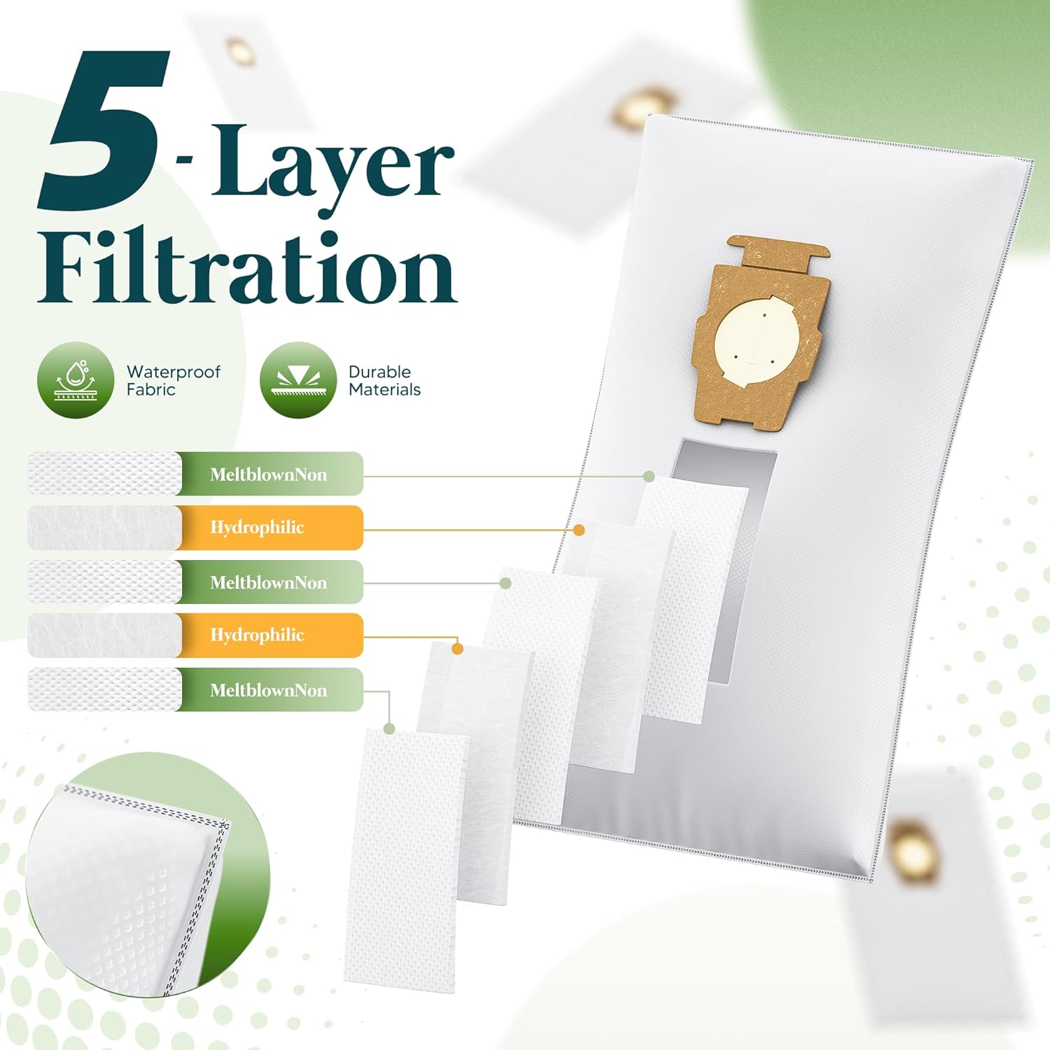 12 Pack Vacuum Bags Model 204814 Compatible with Kirby Sentria/Avalir/Ultimate G Series | Replaces F-Style & Twist-Style 204811 205811 204808 | Replacement Parts by
