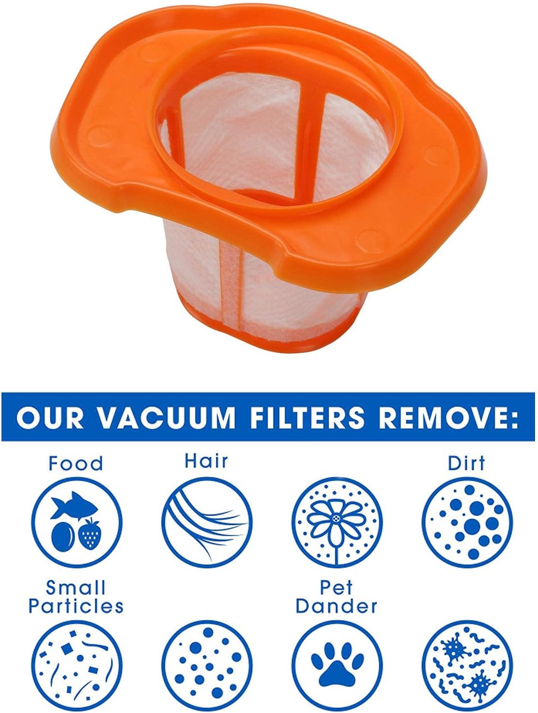 HHVKF10 Filter Compatible with Black and Decker Models HHVK320J10 HHVK320J61 HHVK320JZ01 HHVK415B01 HHVK515J00 HHVK515J00FF HHVK515JP07 HHVK515BPF07