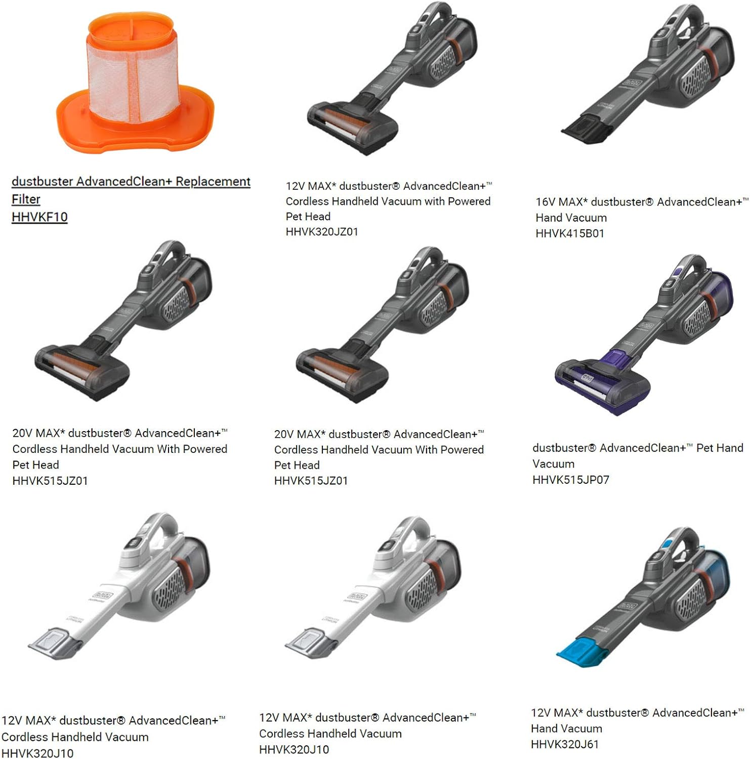 HHVKF10 Filter Compatible with Black and Decker Models HHVK320J10 HHVK320J61 HHVK320JZ01 HHVK415B01 HHVK515J00 HHVK515J00FF HHVK515JP07 HHVK515BPF07