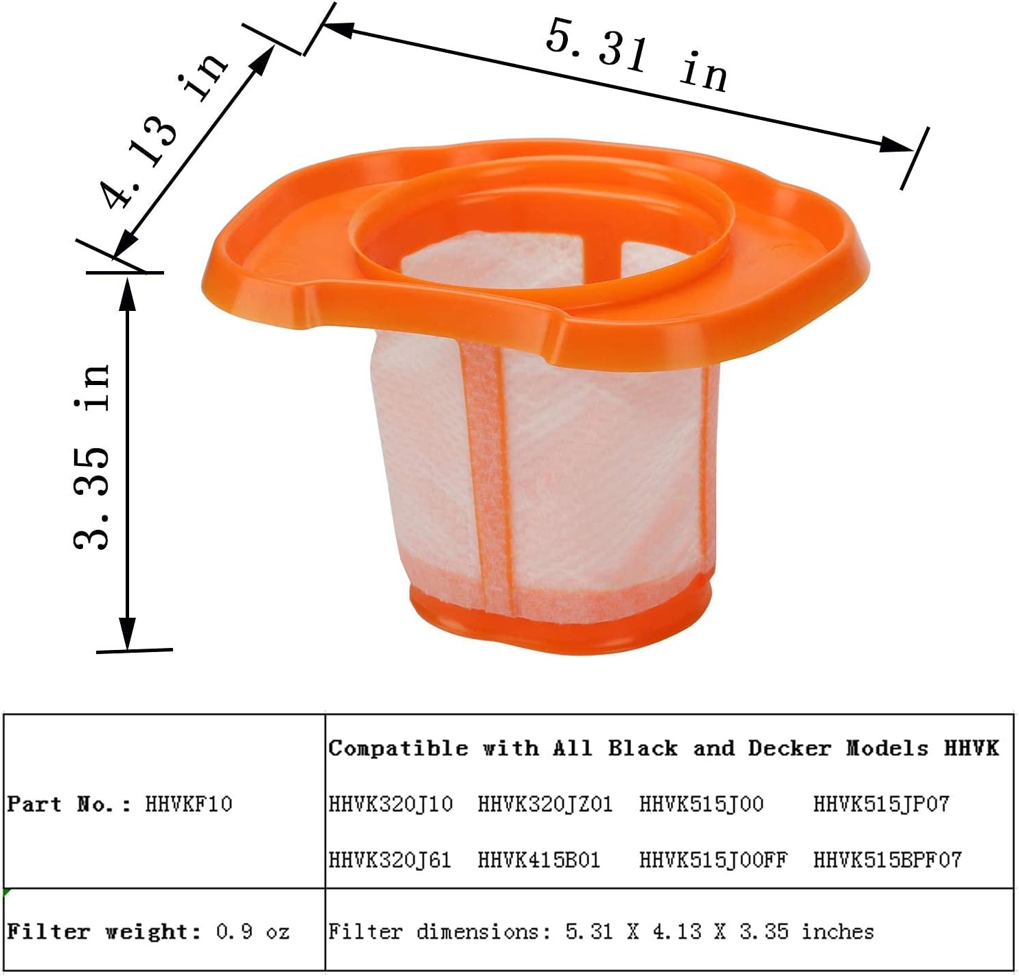 HHVKF10 Filter Compatible with Black and Decker Models HHVK320J10 HHVK320J61 HHVK320JZ01 HHVK415B01 HHVK515J00 HHVK515J00FF HHVK515JP07 HHVK515BPF07