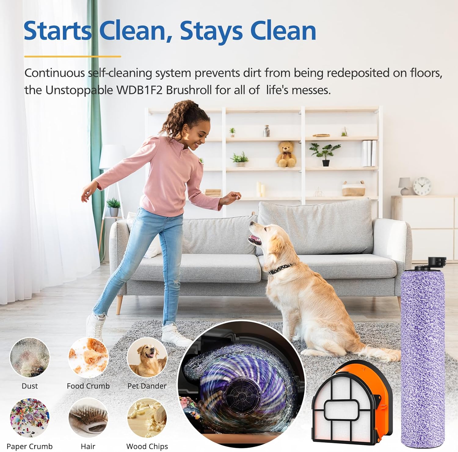 WDB1F2 Replacement Brushroll & Filter Bundle Compatible with Shark Hydrovac WD101 WD201 WD100 WD200 AW201 WD200C WD201C WD101C HydroVac XL 3-in-1 Vacuum Cleaner,Compare Parts WDB1, WDB2, WDFF1, WDFF2