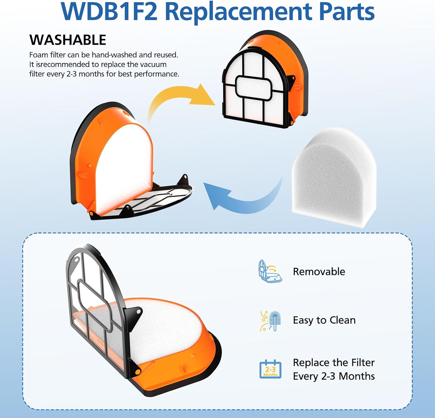 WDB1F2 Replacement Brushroll & Filter Bundle Compatible with Shark Hydrovac WD101 WD201 WD100 WD200 AW201 WD200C WD201C WD101C HydroVac XL 3-in-1 Vacuum Cleaner,Compare Parts WDB1, WDB2, WDFF1, WDFF2