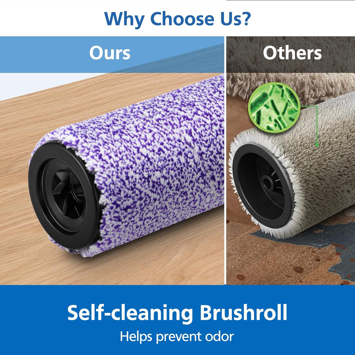 WDB1F2 Replacement Brushroll & Filter Bundle Compatible with Shark Hydrovac WD101 WD201 WD100 WD200 AW201 WD200C WD201C WD101C HydroVac XL 3-in-1 Vacuum Cleaner,Compare Parts WDB1, WDB2, WDFF1, WDFF2
