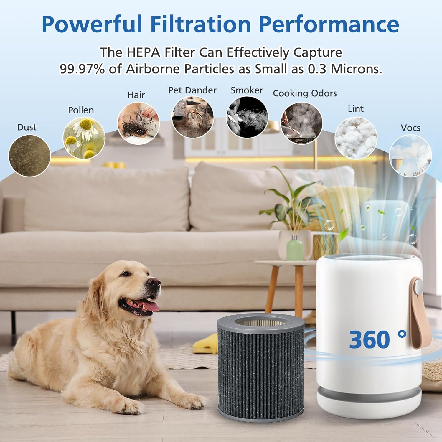 Air Mini HEPA Replacement Filters Compatible with Molekule Tri-Power Air Mini & Molekule Air Mini+ Air Purifiers, 3 in 1 High-Efficiency Filtration System with Activated Carbon, 1 Pack