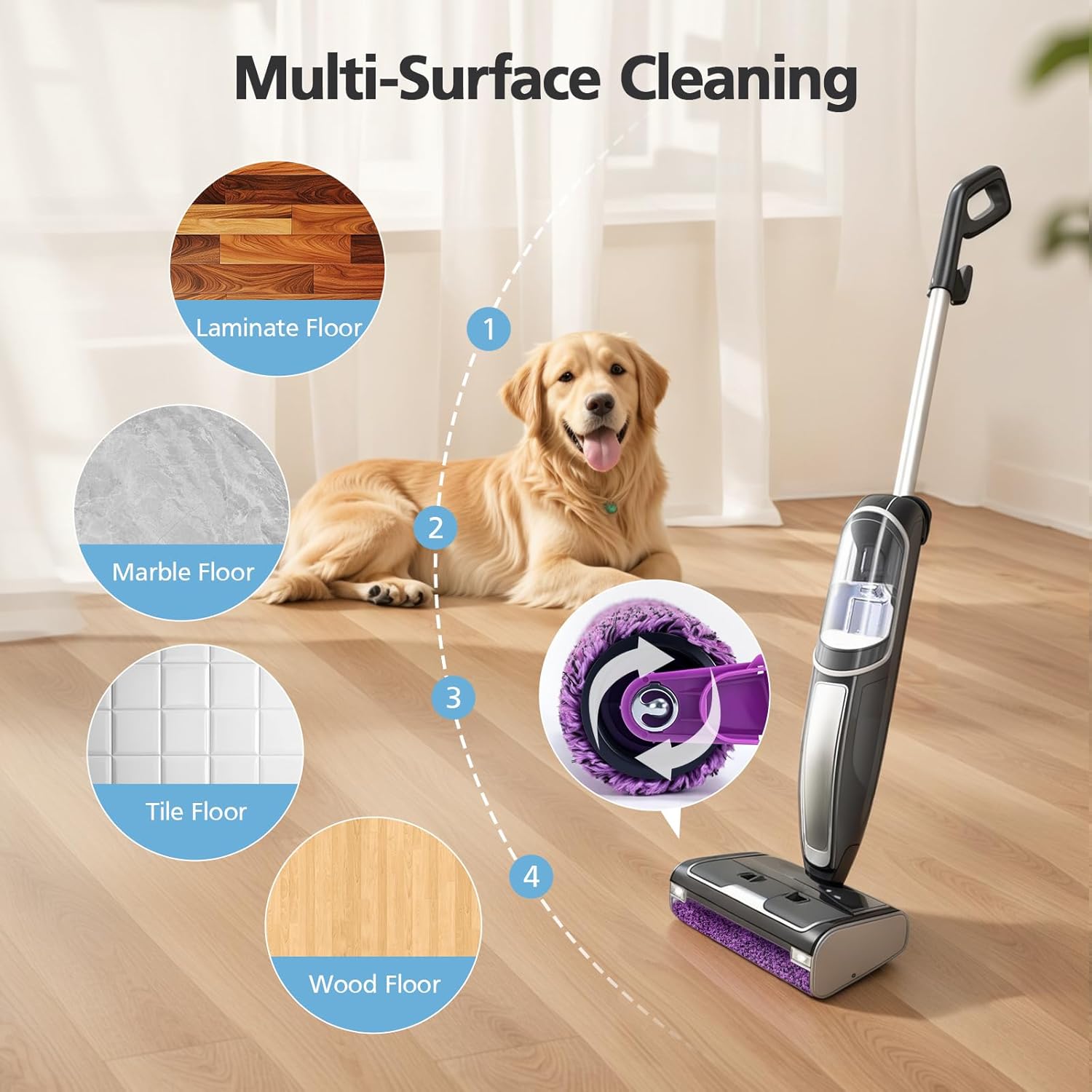 SD201 Brush Roller Shark Mop: Compatible with Shark Steam Pickup 3-in-1 Steam Mop SD200 SD201C SD201Q SD205 Models - Roll Brush 1 Cleaning Tool Replacement Parts Accessories Kit for Months 3 Pack